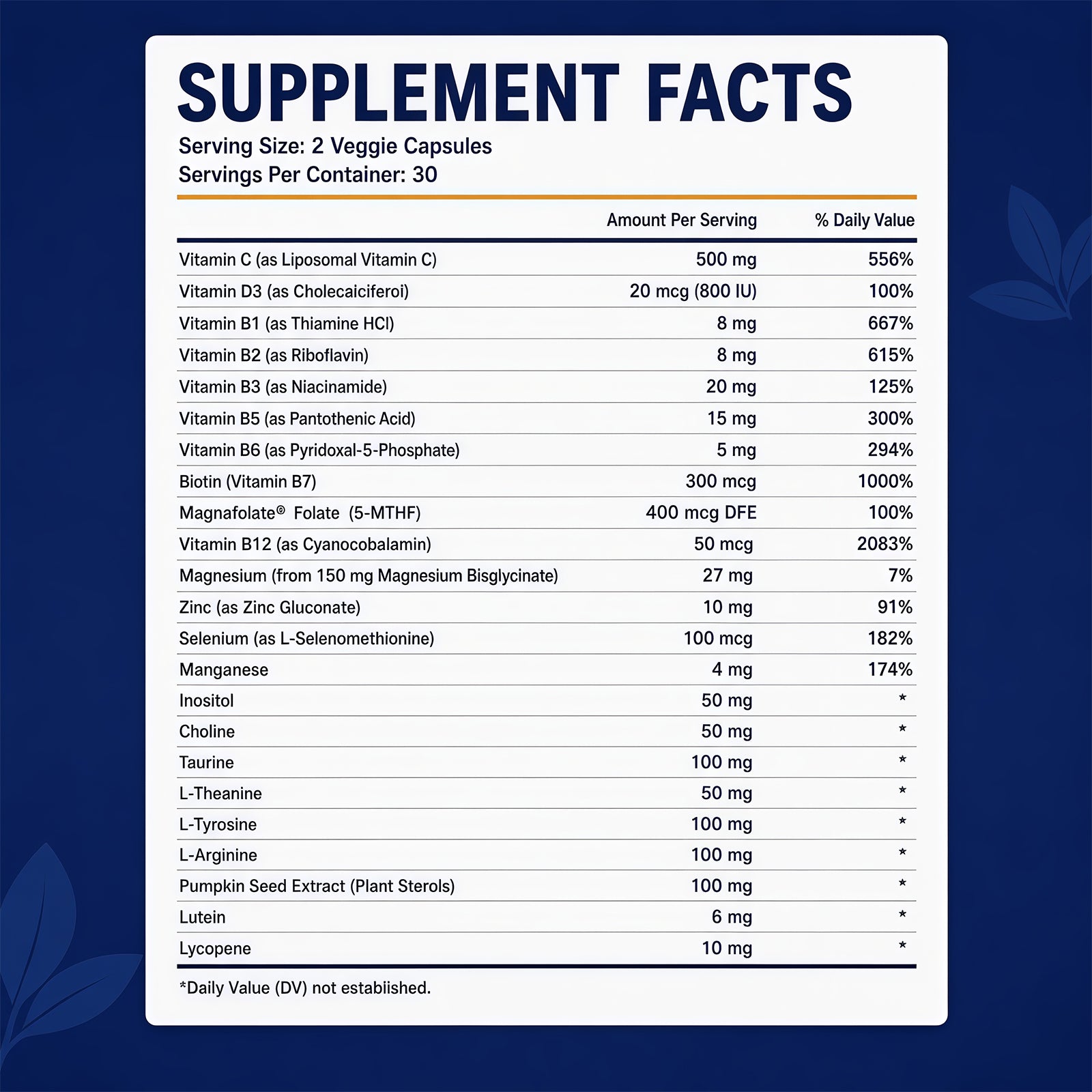 Liife Methylated Men's Multivitamin | Activated B Complex + Chelated Minerals & Liposomal Vitamin C, Zinc Pumpkin Seed for Energy, Prostate & Immune Support, 60 Veggie Capsules