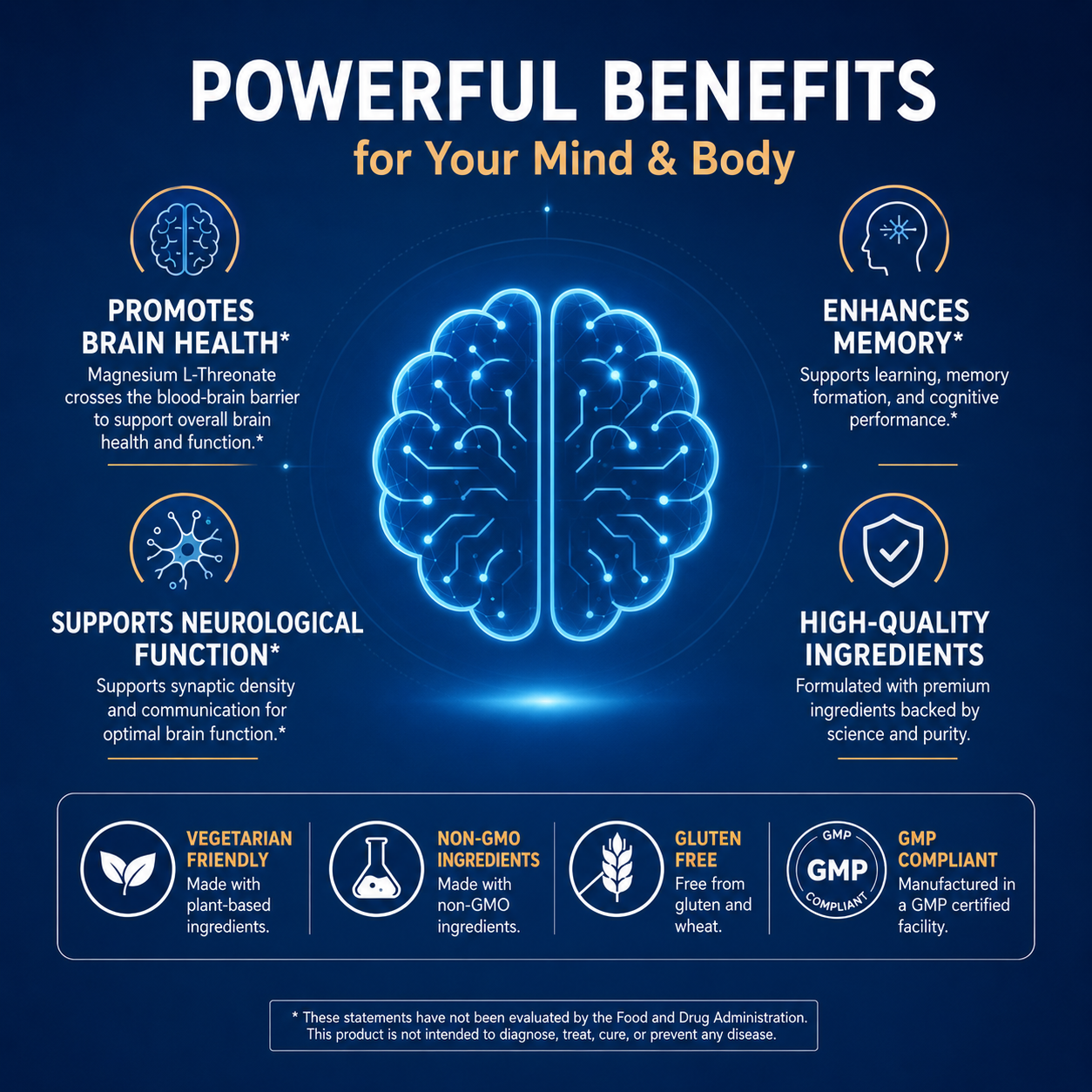 Liife Magnesium L-Threonate with Magtein® & PQQ – Brain Health Support Supplement with Magnesium Bisglycinate, L-Theanine, B6 & B12 – Memory, Focus & Cognitive Support – 120 Veggie Capsules