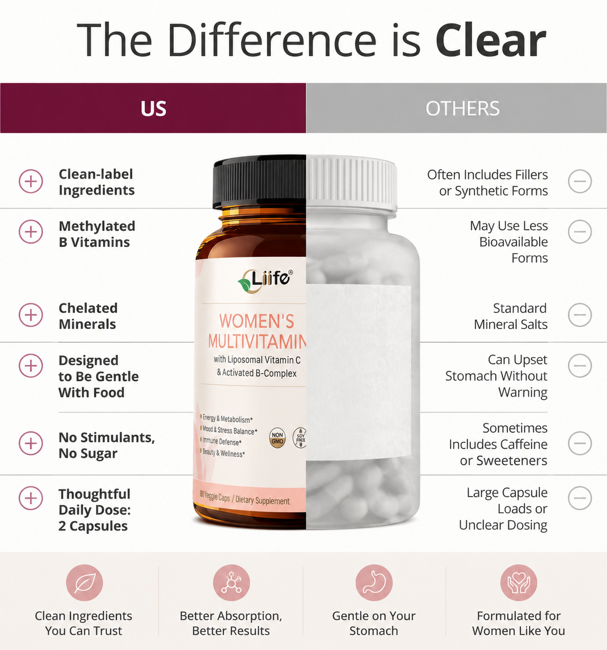 These statements have not been evaluated by the Food and Drug Administration. This product is not intended to diagnose, treat, cure, or prevent any disease.