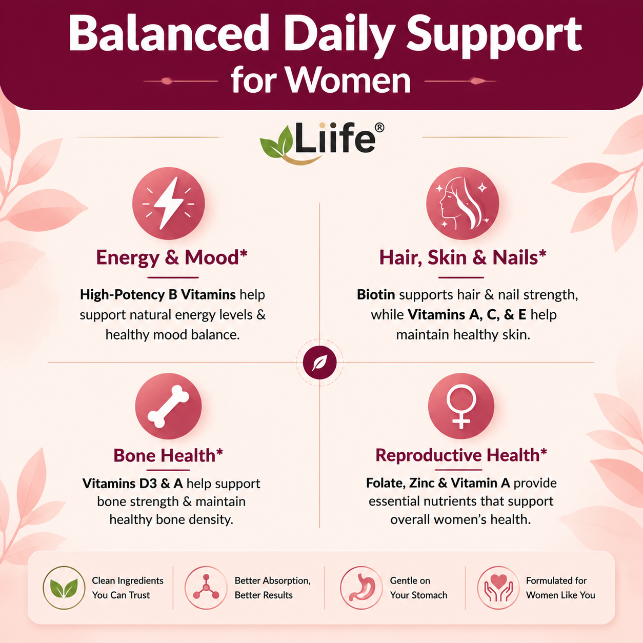 These statements have not been evaluated by the Food and Drug Administration. This product is not intended to diagnose, treat, cure, or prevent any disease.