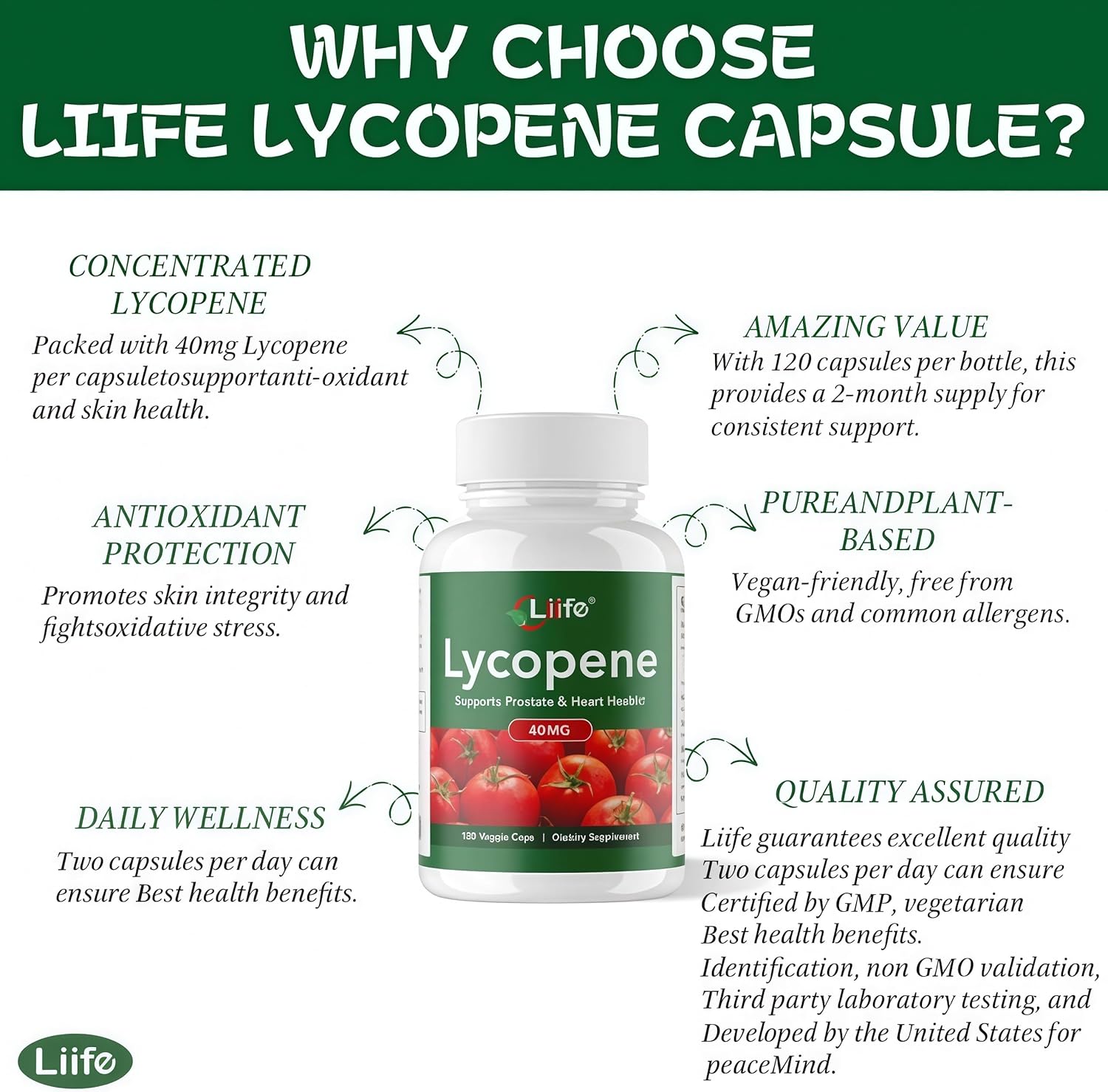 LIIFE Lycopene –Dietary Supplement with Tomato Extract, Zinc, Selenium, Vitamin E -Prostate, Antioxidant, Heart Health, and Overall Health Support – 120 Capsules