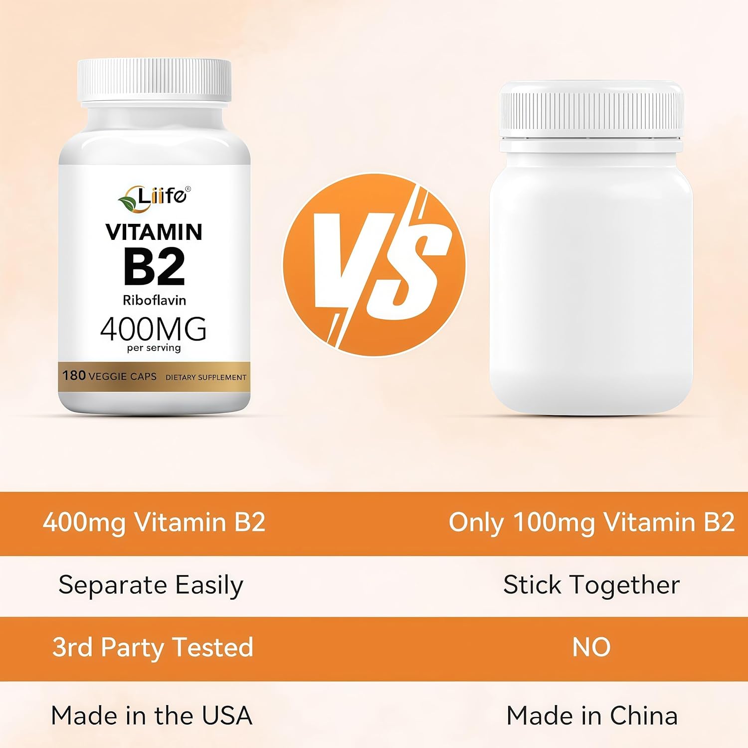 LIIFE High-Potency Vitamin B2 (Riboflavin) 400 mg - 180 Vegetarian Capsules, supports energy metabolism and mucosal health, promotes healthy skin, gluten-free, non-GMO